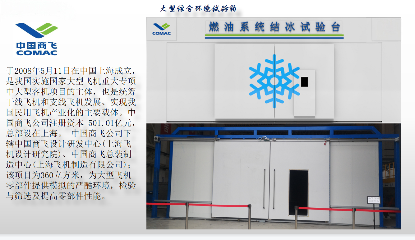 中国商飞大型综合环境KY在线平台-KY（中国）箱项目图2.png