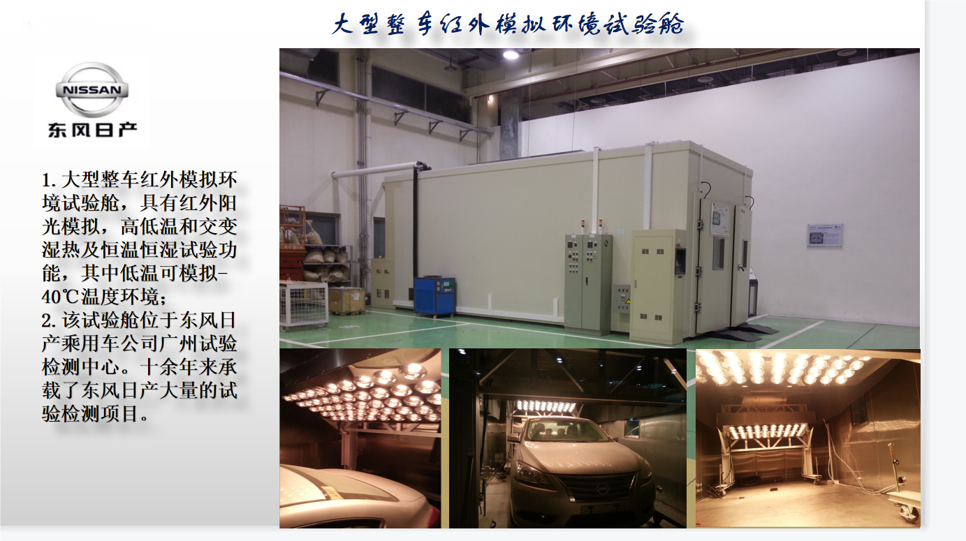 东风日产大型整车红外模拟环境KY在线平台-KY（中国）舱项目图1.png