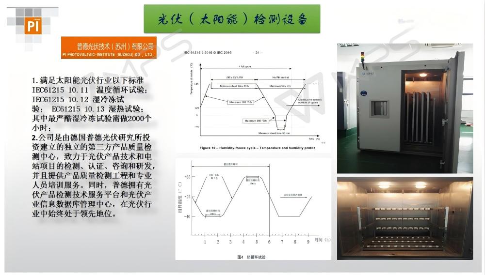 光伏太阳能KY在线平台-KY（中国）室案例.jpg
